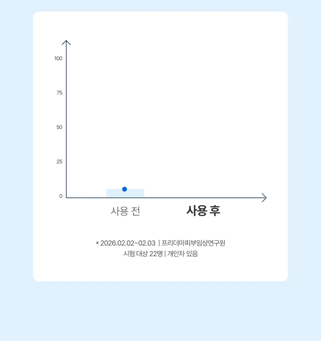 [NEW] 아리얼 스무스 앤 퓨어 아이스 쿨링 데오 스프레이 150ml 2종 택1 상세페이지 13